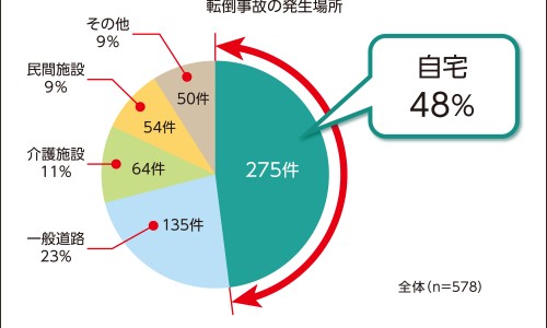 一亩桃树能产多少桃胶-玉翠功效网-分享建水共享电单车，天津格林国际幼儿园学费知识库
