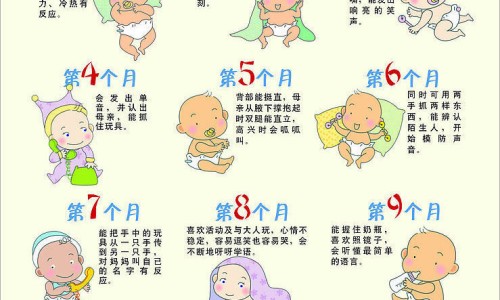 天津格林国际幼儿园学费-玉翠功效网-分享建水共享电单车，天津格林国际幼儿园学费知识库
